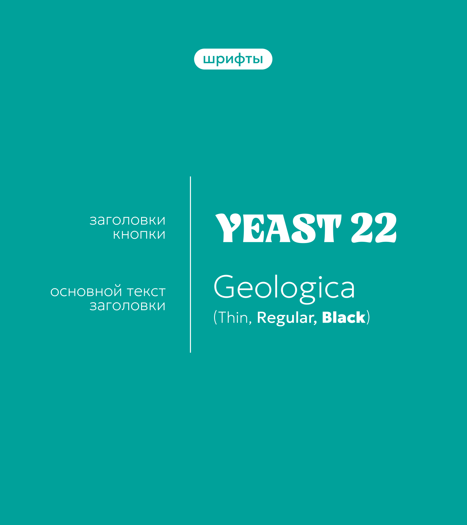 Шрифты YEAST 22 и Geologica